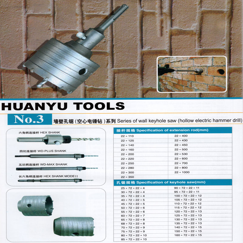 墻壁孔鋸（空心電錘鉆）系列